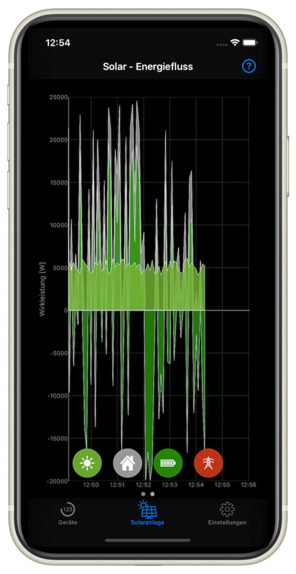 Energy Meter App 2